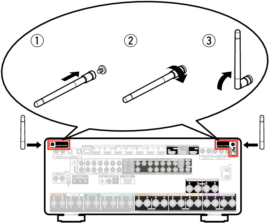 Pict AntennaAngle C30N